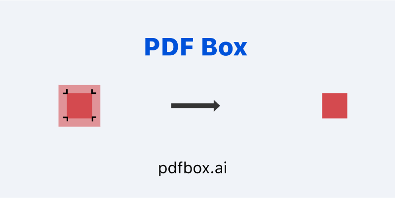 How to compress PDF file to reduce file size