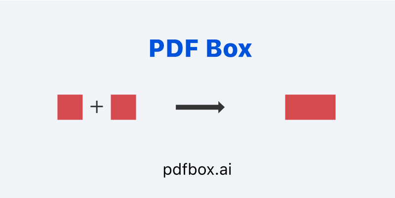 Merge-PDF-Files-Seamlessly-with-PDF-Box